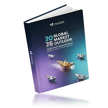 2026 Global Market Outlook